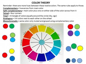 Let's talk COLOR. There are basic rules on how to use this effectively.